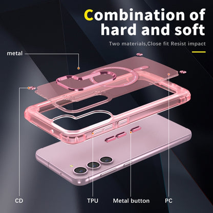 For Samsung Galaxy S23+ 5G Skin Feel TPU + PC MagSafe Magnetic Phone Case(Transparent Pink) - Galaxy S23+ 5G Cases by buy2fix | Online Shopping UK | buy2fix