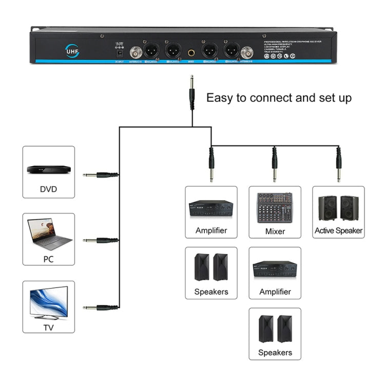 XTUGA A140-HB Wireless Microphone System 4 Channel Handheld Lavalier Headset Microphone(AU Plug) - Microphone by XTUGA | Online Shopping UK | buy2fix