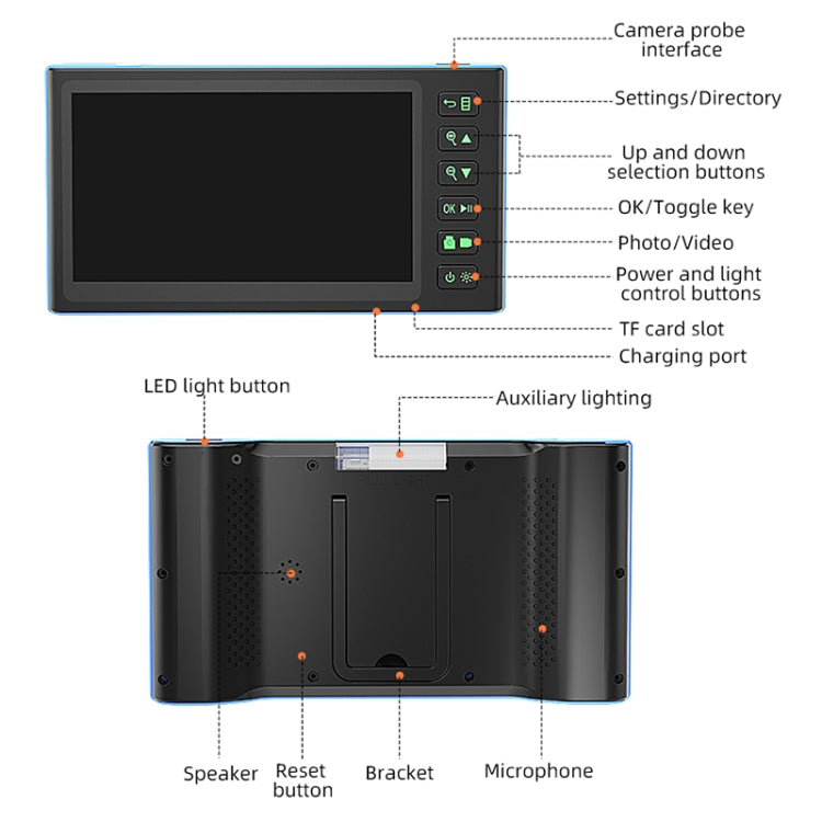 T23 7.9mm Dual Lenses 7 inch Screen Industrial Endoscope, Spec:5m Tube -  by buy2fix | Online Shopping UK | buy2fix