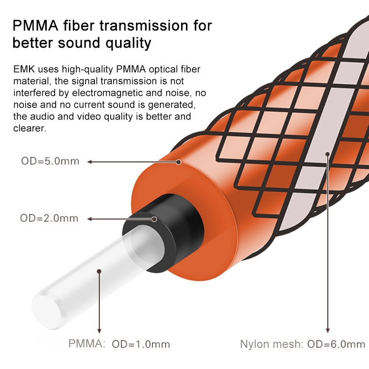 EMK 90 Degree Swivel Adjustable Right Angled 360 Degrees Rotatable Plug Nylon Woven Mesh Optical Audio Cable, Cable Length:3m(Orange) - Audio Optical Cables by EMK | Online Shopping UK | buy2fix