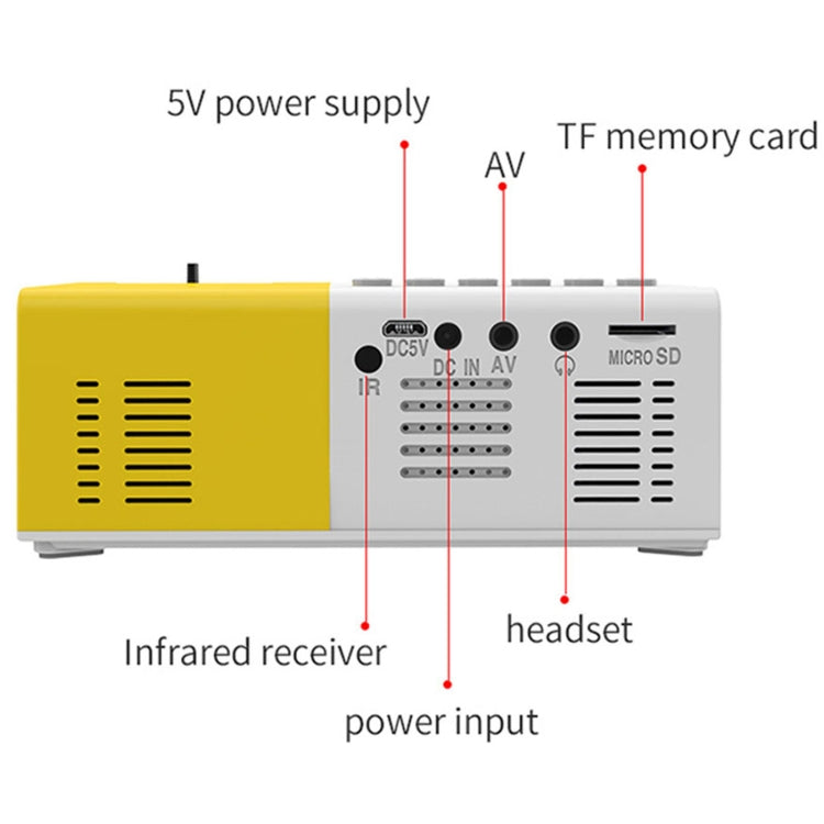 J9 1920x1080P 15 ANSI Portable Home Theater Mini LED HD Digital Projector, Basic Version, EU Plug(Black White) - Consumer Electronics by buy2fix | Online Shopping UK | buy2fix