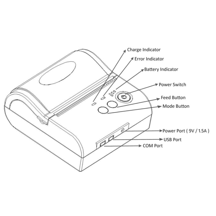 POS-8001LD Portable Bluetooth Thermal Receipt Printer - Consumer Electronics by buy2fix | Online Shopping UK | buy2fix