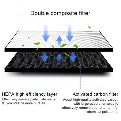 For Honeywell KJ410F-PAC000AW Air Purifier Replacement Filter Element Screen Strainer - Home & Garden by buy2fix | Online Shopping UK | buy2fix