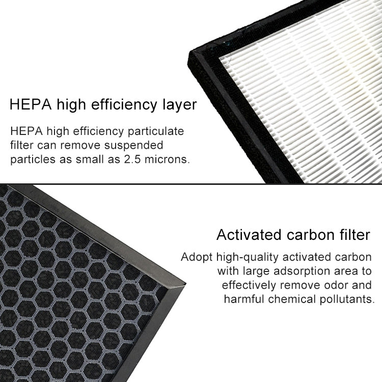 For Supor KJ16Z01A / KJ16Z01B / KJ16Z01DS Air Purifier Replacement Filter Element - Home & Garden by buy2fix | Online Shopping UK | buy2fix