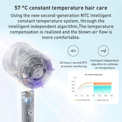 Original Xiaomi Mijia H301 Negative Ion Quick Drying Electric Hair Dryer, US Plug(Purple) - Hair Dryers & Parts by Xiaomi | Online Shopping UK | buy2fix