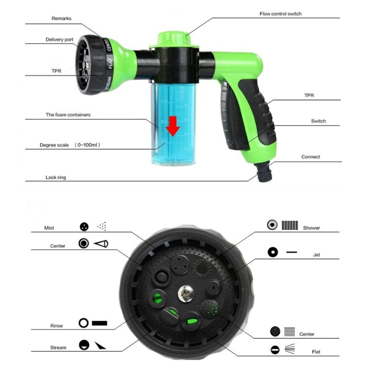 Multifunctional Car Foam Water Gun Garden Watering Tools Pet shower sprinkler,Random Color Delivery,Without Water Pipe - Watering & Irrigation by buy2fix | Online Shopping UK | buy2fix