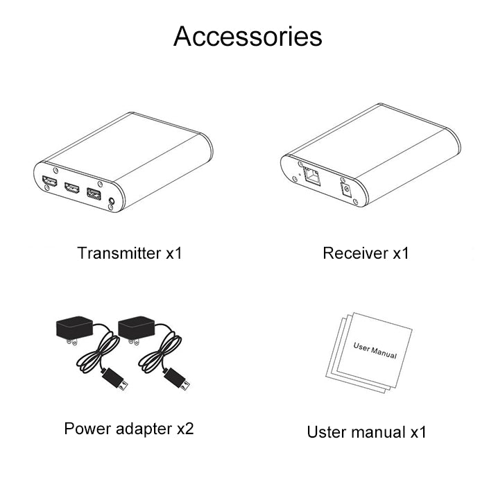 CAT872-KVM HDMI Extender (Receiver & Sender) over CAT5e/CAT6 Cable with USB Port and KVM Function, Transmission Distance: 200m(US Plug) - Amplifier by buy2fix | Online Shopping UK | buy2fix