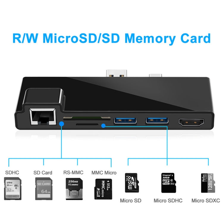 ROCKETEK SK-SH3L RJ45 + 2 x USB 3.0 + HDMI + SD / TF Memory Card Reader HUB 4K HDMI Adapter(Black) - USB 3.0 HUB by ROCKETEK | Online Shopping UK | buy2fix