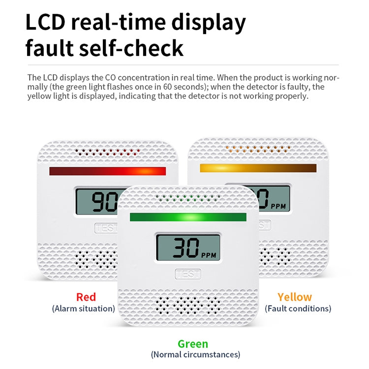 XY-C610 Car Mini Digital Display Carbon Monoxide Smoke Detector Alarm without Battery - Security by buy2fix | Online Shopping UK | buy2fix