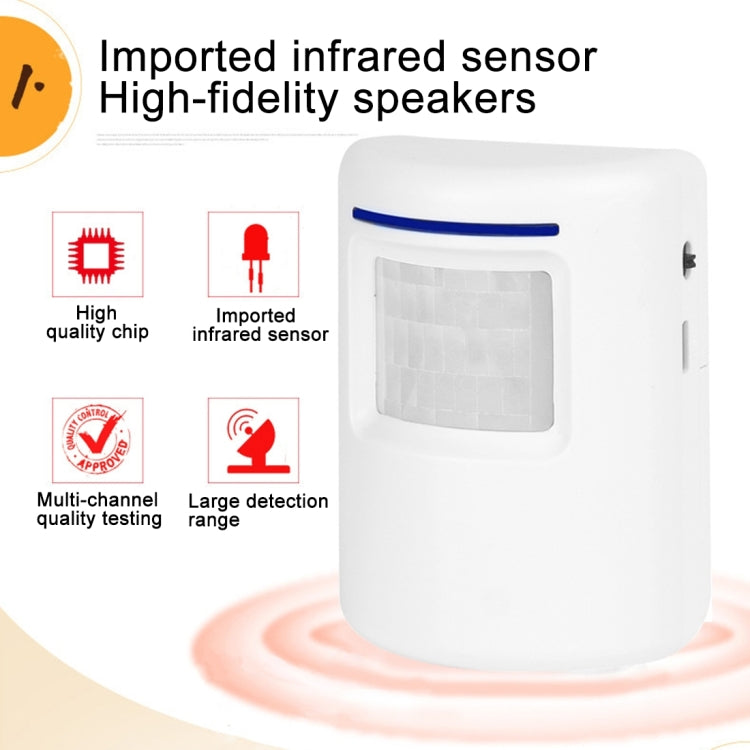 FY-0256 2 in 1 PIR Infrared Sensors (Transmitter + Receiver) Wireless Doorbell Alarm Detector for Home / Office / Shop / Factory, EU Plug - Security by buy2fix | Online Shopping UK | buy2fix