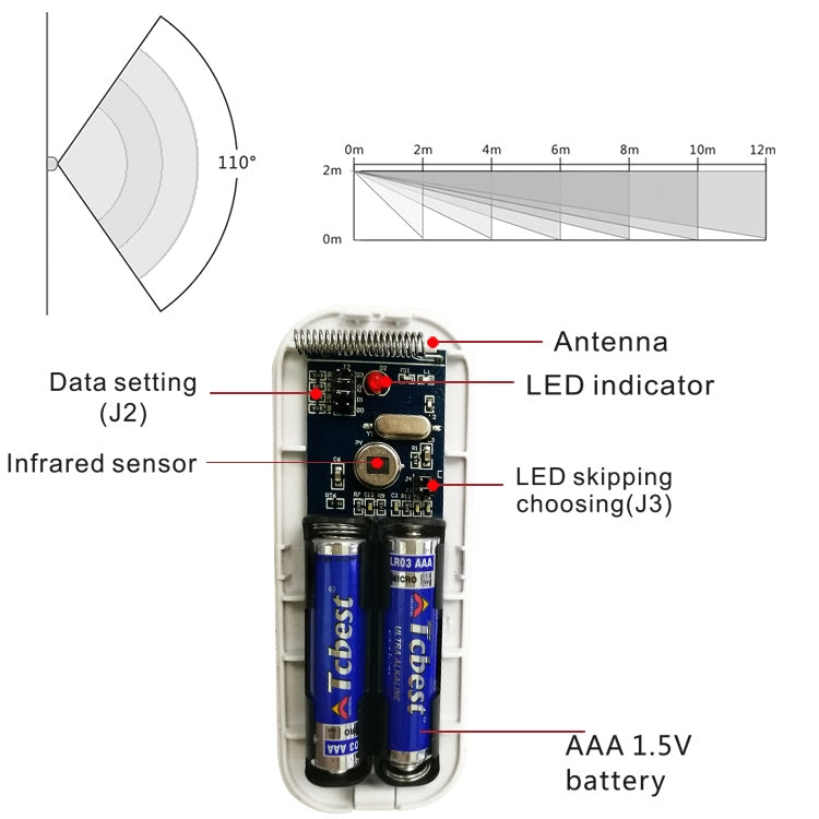 PA-92R Intelligent Wireless PIR Detector - Security by buy2fix | Online Shopping UK | buy2fix