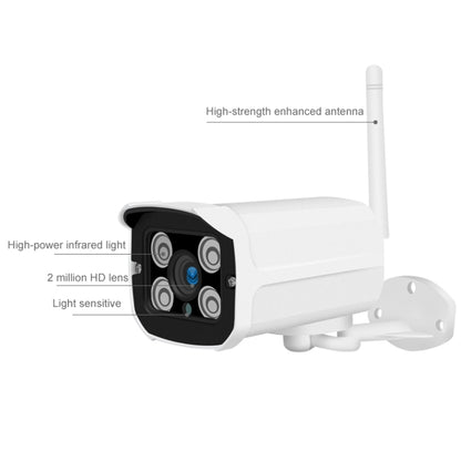 Q8 1080P HD Wireless IP Camera, Support Motion Detection & Infrared Night Vision & TF Card, UK Plug - Security by buy2fix | Online Shopping UK | buy2fix