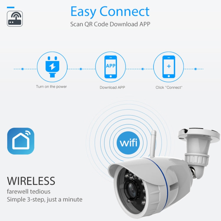 NEO NIP-56AI Outdoor Waterproof WiFi IP Camera, with IR Night Vision & Mobile Phone Remote Control - Security by buy2fix | Online Shopping UK | buy2fix