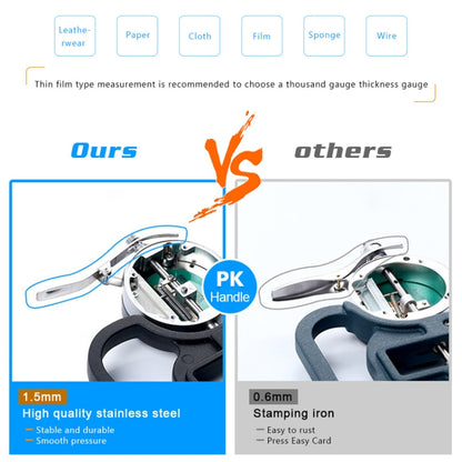 0-10mm Range Digital Display Percentage Thickness Gauge - Consumer Electronics by buy2fix | Online Shopping UK | buy2fix