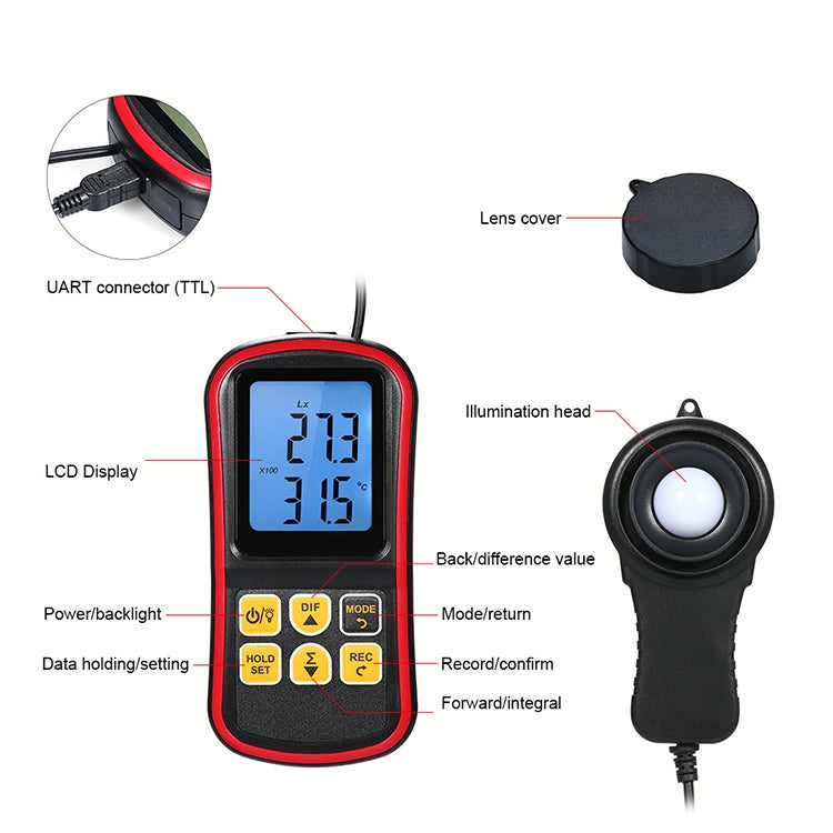 BENETECH GM1030 Portable Split Digital Illuminometer LUX Meter - Consumer Electronics by BENETECH | Online Shopping UK | buy2fix