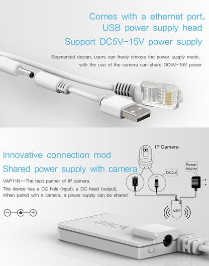 VONETS VAP11N Mini WiFi 300Mbps Repeater WiFi Bridge, Best Partner of IP Device / IP Camera / IP Printer / XBOX / PS3 / IPTV / Skybox(White) - Network Hardware by VONETS | Online Shopping UK | buy2fix