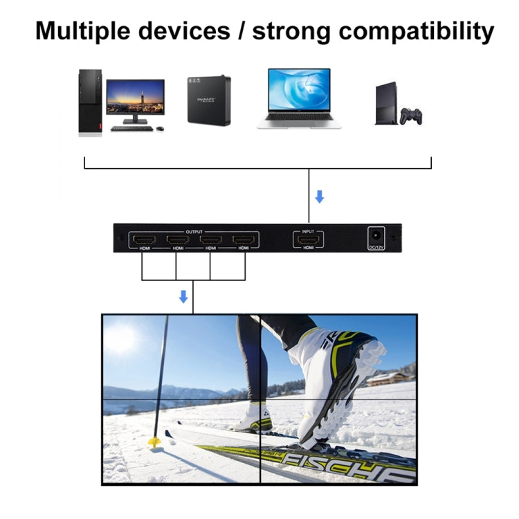 BT14 Ultra HD 4K x 2K 2X2 HDMI TV Wall Controller Multi-screen Splicing Processor - Splitter by buy2fix | Online Shopping UK | buy2fix