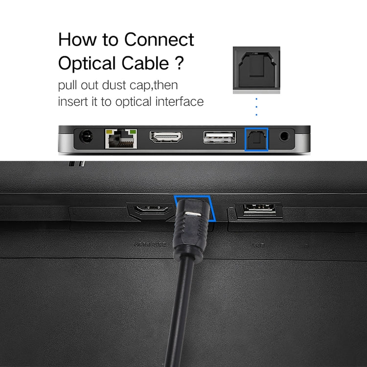 EMK 15m OD4.0mm Toslink Male to Male Digital Optical Audio Cable -  by EMK | Online Shopping UK | buy2fix