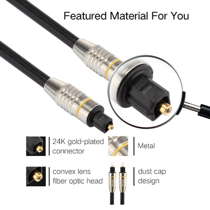 10m OD6.0mm Nickel Plated Metal Head Toslink Male to Male Digital Optical Audio Cable - Audio Optical Cables by buy2fix | Online Shopping UK | buy2fix