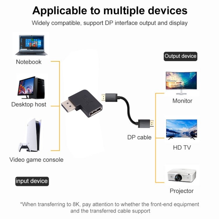 8K DisplayPort Male to DisplayPort Female Elbow Adapter -  by buy2fix | Online Shopping UK | buy2fix