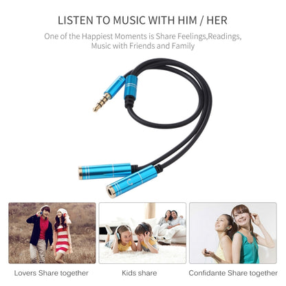 2 x 3.5mm Female to 3.5mm Male Adapter Cable(Blue) - Aux Cable by buy2fix | Online Shopping UK | buy2fix