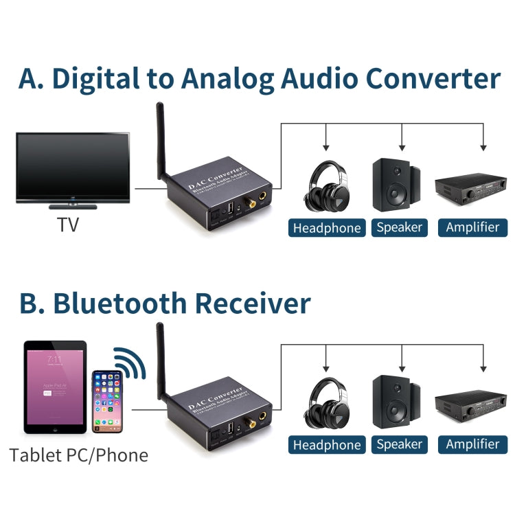 NK-Q8 Bluetooth Audio Adapter DAC Converter with Remote Control, UK Plug - Audio Signal Switcher by buy2fix | Online Shopping UK | buy2fix