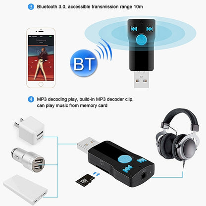 BC07 Mini Brushed Texture USB Bluetooth Receiver MP3 Player SD/TF Card Reader with Microphone & Audio Cable, Support Handsfree & AUX Output & 32GB Micro SD / TF Card & Two-sided USB Port Connecting - Car MP3 & MP4 & MP5 by buy2fix | Online Shopping UK | buy2fix