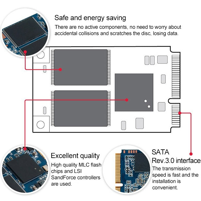 JingHai 1.8 inch mSATA Solid State Drive, Flash Architecture: MLC, Capacity: 256GB - External Solid State Drives by JingHai | Online Shopping UK | buy2fix