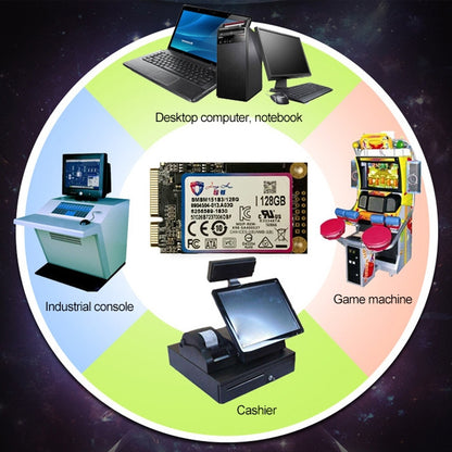 JingHai 1.8 inch mSATA Solid State Drive, Flash Architecture: MLC, Capacity: 256GB - External Solid State Drives by JingHai | Online Shopping UK | buy2fix