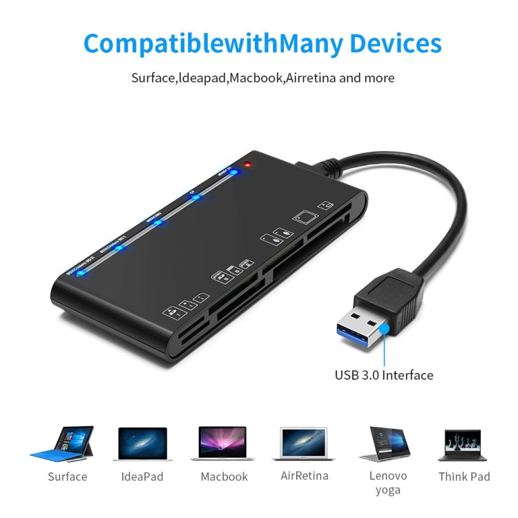 Rocketek CR7 USB3.0 Multi-function Card Reader CF / XD / MS / SD / TF Card 7 in 1 -  by ROCKETEK | Online Shopping UK | buy2fix