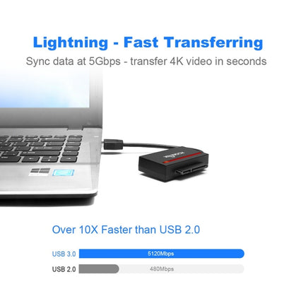 Rocketek RT-CFST1 USB3.0 to SATA / CF Card Reader -  by ROCKETEK | Online Shopping UK | buy2fix
