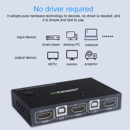 AM-KVM201 4K Ultra HD Metal Case 2 In 1 Out HDMI KVM Switch - Computer & Networking by buy2fix | Online Shopping UK | buy2fix