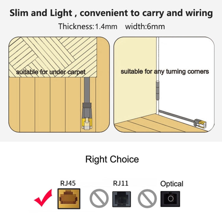 2m CAT6 Ultra-thin Flat Ethernet Network LAN Cable, Patch Lead RJ45 (Blue) - Lan Cable and Tools by buy2fix | Online Shopping UK | buy2fix