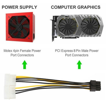 18cm Y Shape 8 Pin PCI Express to Dual 4 Pin Molex Graphics Card Power Cable -  by buy2fix | Online Shopping UK | buy2fix