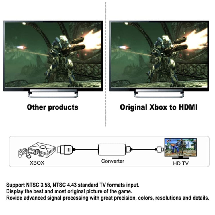 For Xbox to HDMI Converter Digital Video Audio Adapter - Converter by buy2fix | Online Shopping UK | buy2fix