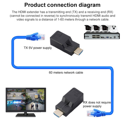 60m RJ45 to HDMI Network Extender, with Cable - Amplifier by buy2fix | Online Shopping UK | buy2fix
