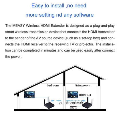 Measy FHD686-2 Full HD 1080P 3D 2.4GHz / 5.8GHz Wireless HD Multimedia Interface Extender 1 Transmitter + 2 Receiver, Transmission Distance: 200m(EU Plug) - Set Top Box & Accessories by Measy | Online Shopping UK | buy2fix