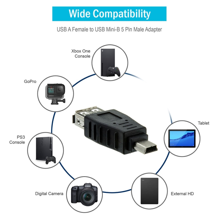 10 PCS USB Female to Mini USB Male Adapter(Black) - USB Adapter by buy2fix | Online Shopping UK | buy2fix