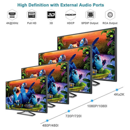 3 Ports HDMI/MHL Audio Extractor with IR Remote Control, 4K ARC Audio EDID Setting 5.1ch / PASS / 2ch - Switch by buy2fix | Online Shopping UK | buy2fix