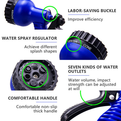 Durable Flexible Dual-layer Water Pipe Water Hose, Length: 2.5m -7.5m (US Standard)(Blue) - Car Washer & Accessories by buy2fix | Online Shopping UK | buy2fix