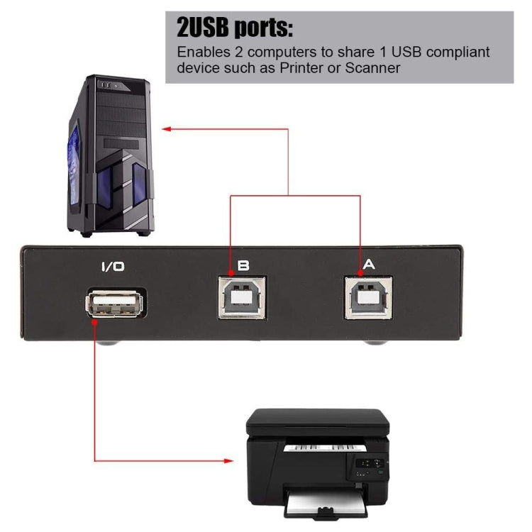 2 Port USB Data Switch(Black) - USB Adapter by buy2fix | Online Shopping UK | buy2fix