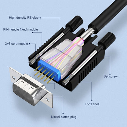 3m Normal Quality VGA 15Pin Male to VGA 15Pin Female Cable for CRT Monitor - Cable by buy2fix | Online Shopping UK | buy2fix