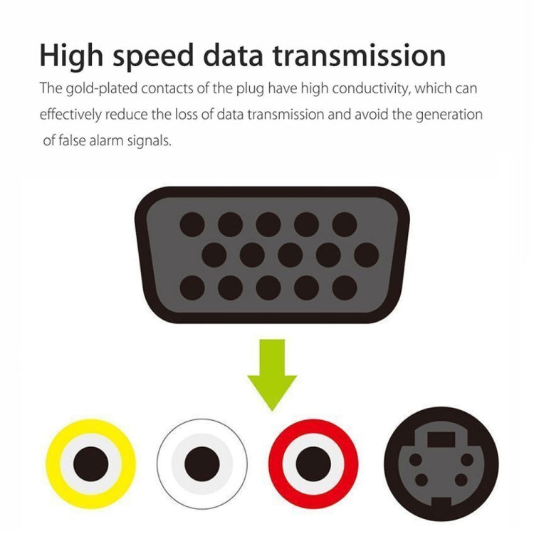 VGA to S-Video AV RCA TV Converter Cable Adapter with 2 Audio Cable - Computer & Networking by buy2fix | Online Shopping UK | buy2fix