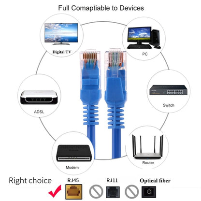 Cat5e Network Cable, Length: 2m - Lan Cable and Tools by buy2fix | Online Shopping UK | buy2fix