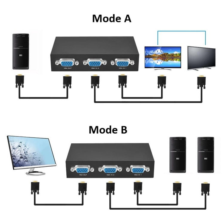 2 Port VGA Switch Box, 2 In 1 Out For LCD PC TV Monitor - HD15 (FJ-15-2C)(Black) - Others by buy2fix | Online Shopping UK | buy2fix