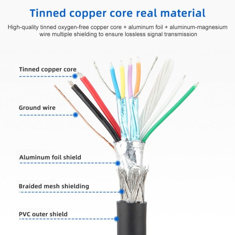 28AWG High Speed USB 2.0 Male to 90 Degrees Elbow USB-C / Type-C 3.0 Male Data Sync Cable Adapter - USB-C & Type-C Cable by buy2fix | Online Shopping UK | buy2fix