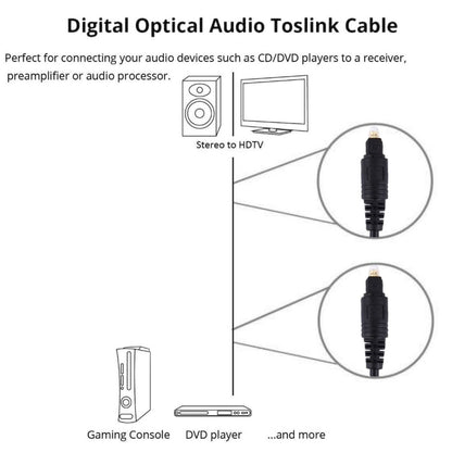 Digital Audio Optical Fiber Toslink Cable, Cable Length: 5m, OD: 4.0mm (Gold Plated) - Audio Optical Cables by buy2fix | Online Shopping UK | buy2fix