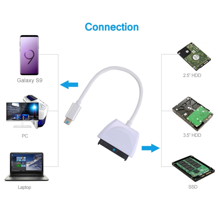 USB-C / Type-C To 22 Pin SATA Hard Drive Adapter Cable Converter, Total Length: about 23cm -  by buy2fix | Online Shopping UK | buy2fix