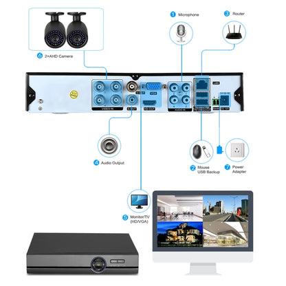 A4B5 4 Channel 720P 1.0 Mega Pixel 4 x Bullet AHD Cameras AHD DVR Kit, Support Night Vision / Motion Detection, IR Distance: 20m(Black) - Security by buy2fix | Online Shopping UK | buy2fix