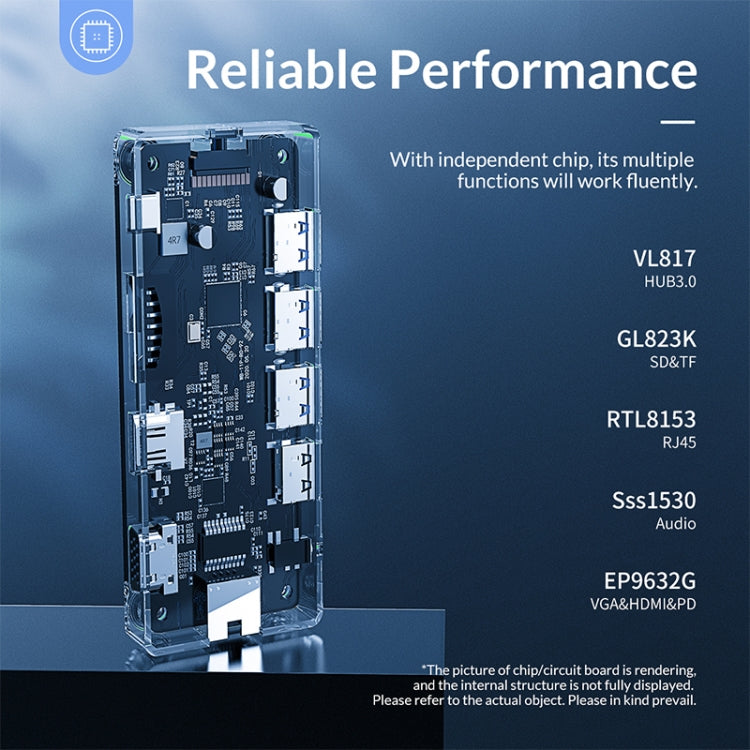 ORICO WB-6RJ 6 in 1 Type-C Transparent HUB - Computer & Networking by ORICO | Online Shopping UK | buy2fix